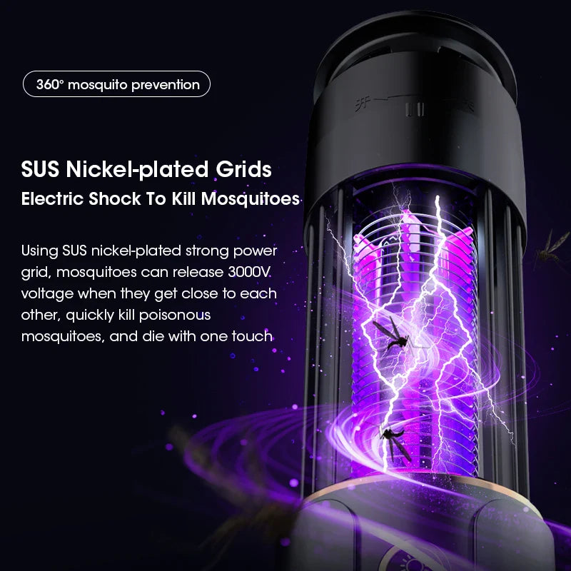 Zentora Mückenlampe | USB-betrieben & Leise | Chemiefrei mit Nachtlichtfunktion