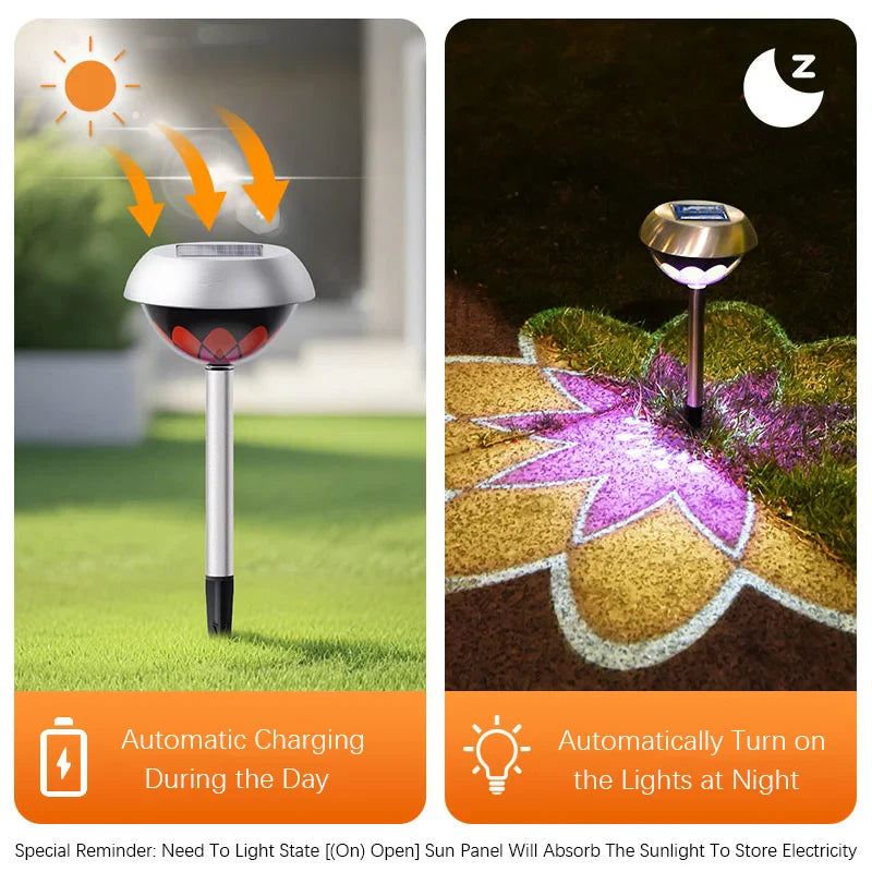 LumaTera SolarLight | LED Gartenleuchte Solar | Mit Dämmerungssensor & Akku | Für Tisch & Boden