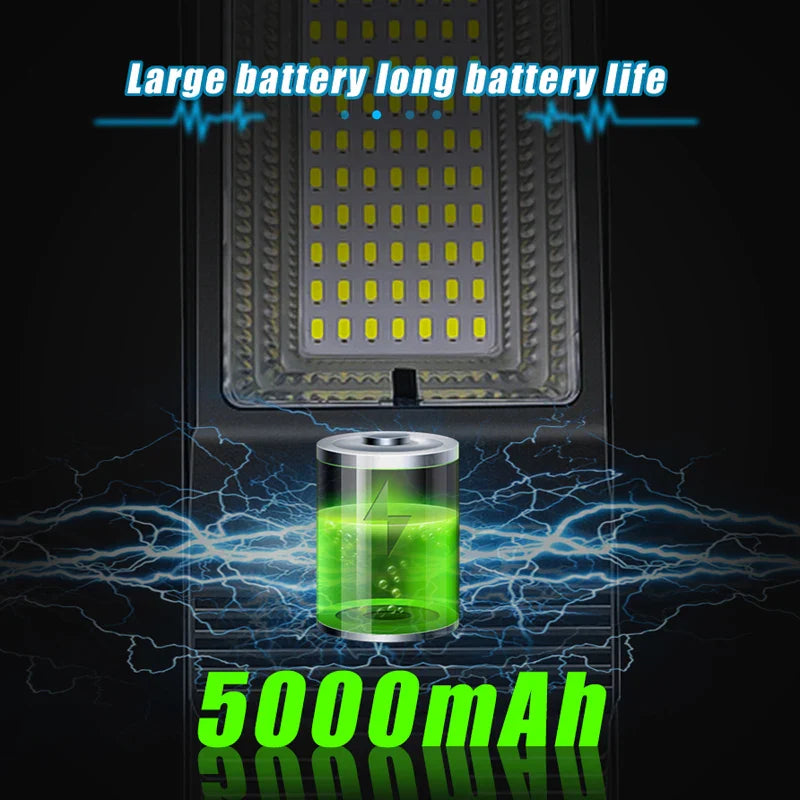 HelioMax Solar-Wandleuchte | 138 LEDs | 3 Leuchtmodi | Bewegungssensor | IP65 Wasserfest