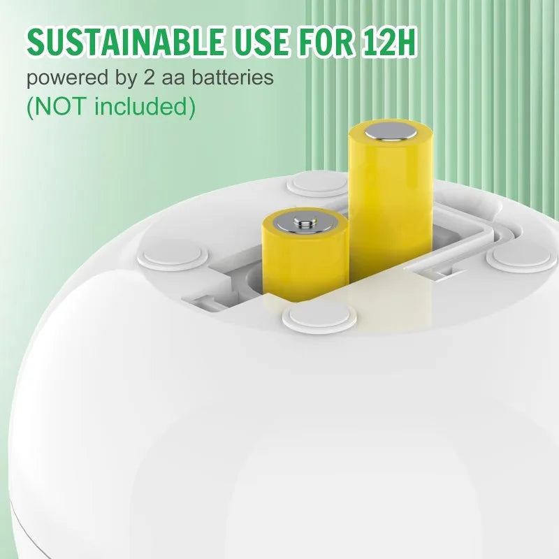 BuzzAway | Fliegenabwehr-Ventilator | USB & Batterie Betrieb | 3 Designs