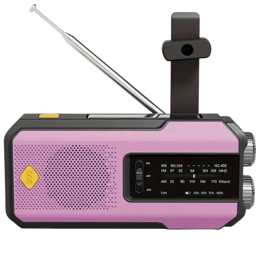 GuardWave Pro – Dein Retter bei Stromausfall & Notfällen!