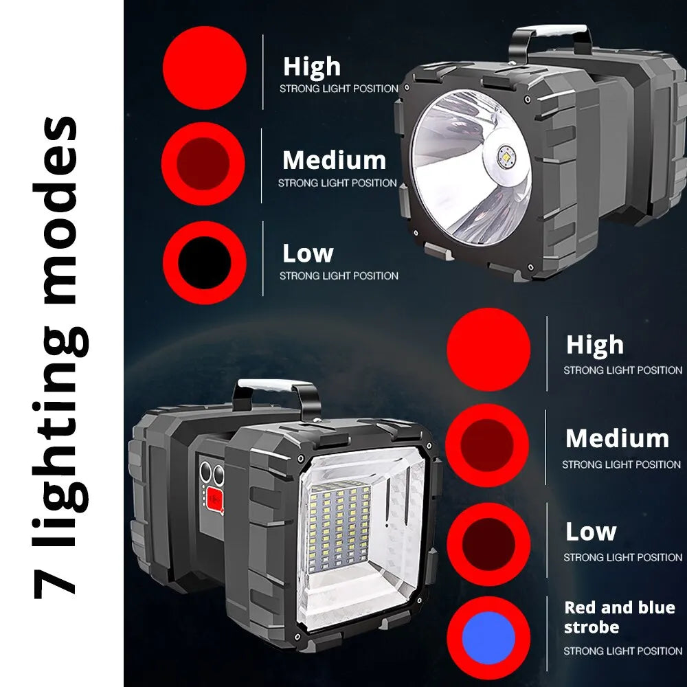 UltraBeam | LED-Strahler | 40W Leistung | Powerbank & 7 Lichtmodi