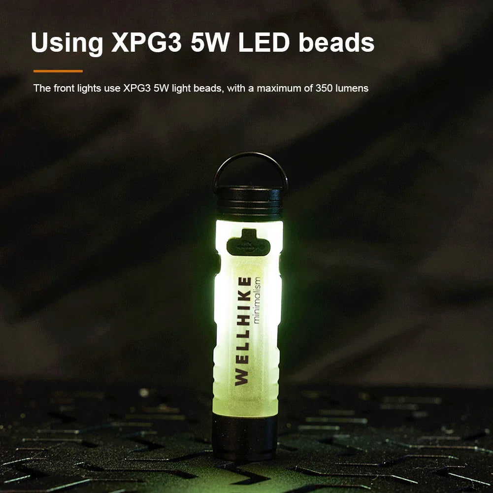 LUMIRO PocketBeam | Mini-LED-Lampe | 350 Lumen | Flexibel & Kompakt