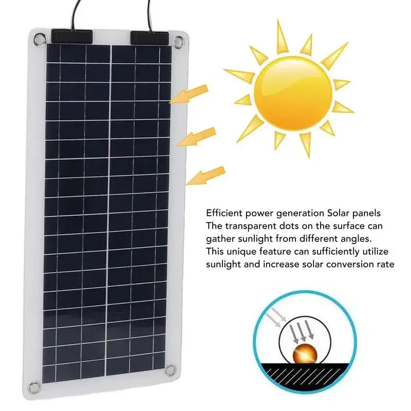 SolarEdge Power | 100W Solarpanel für Outdoor und Fahrzeuge | Tragbar und Wetterfest
