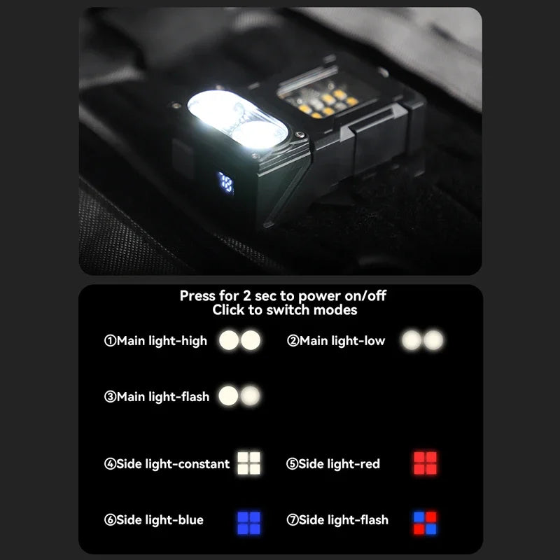 LumoBeam | Taktische EDC-Leuchte | USB-C Schnellladung | Kompakt & Robustes Design | Für Outdoor & Notfälle
