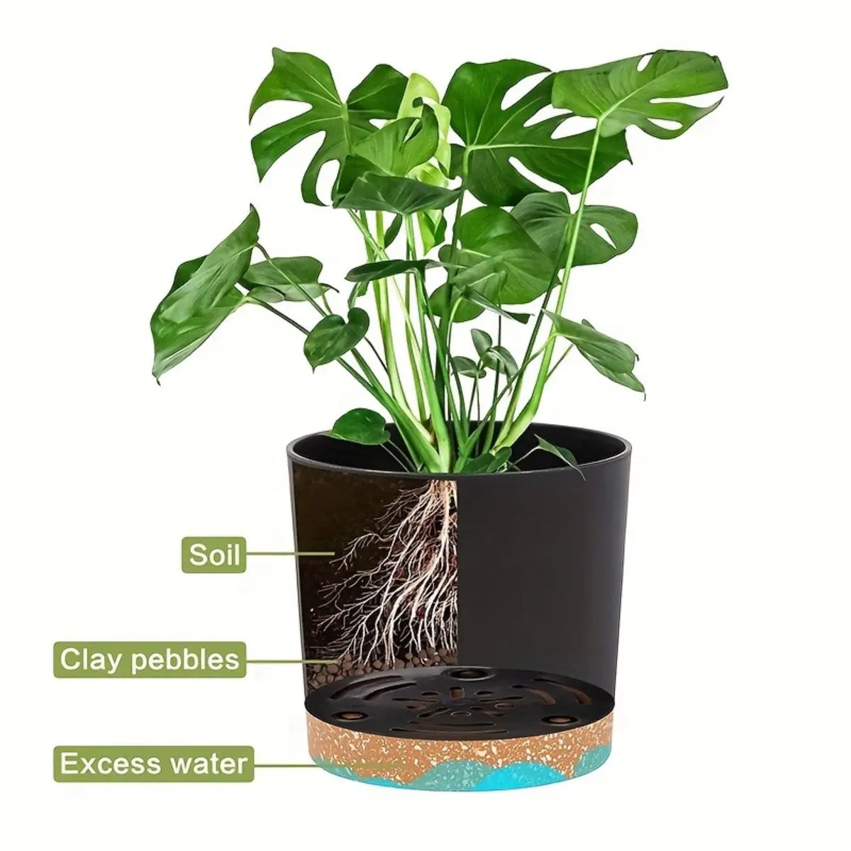 GreenRoot | Blumentöpfe mit Abnehmbarem Boden | Atmungsaktiv & Pflegeleicht | Modernes Design