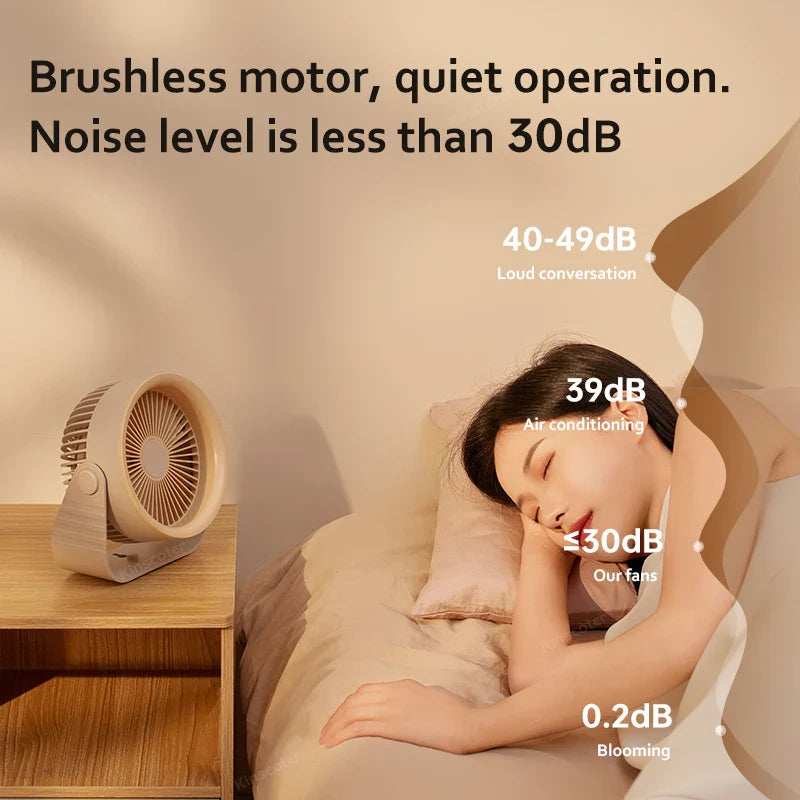 Brisano Mini Ventilator | 3600 mAh Akku | 4 Stufen & USB | Kompakt & BPA-frei