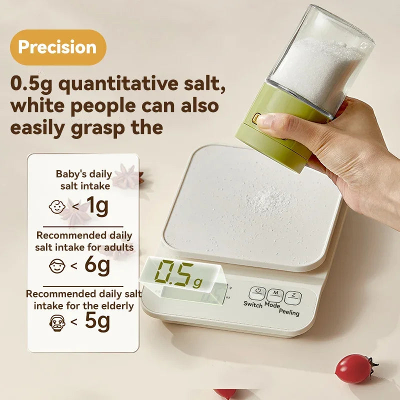 SpicePress | Gewürzglas mit Dosiermechanismus | Luftdicht & Hygienisch | 180ml