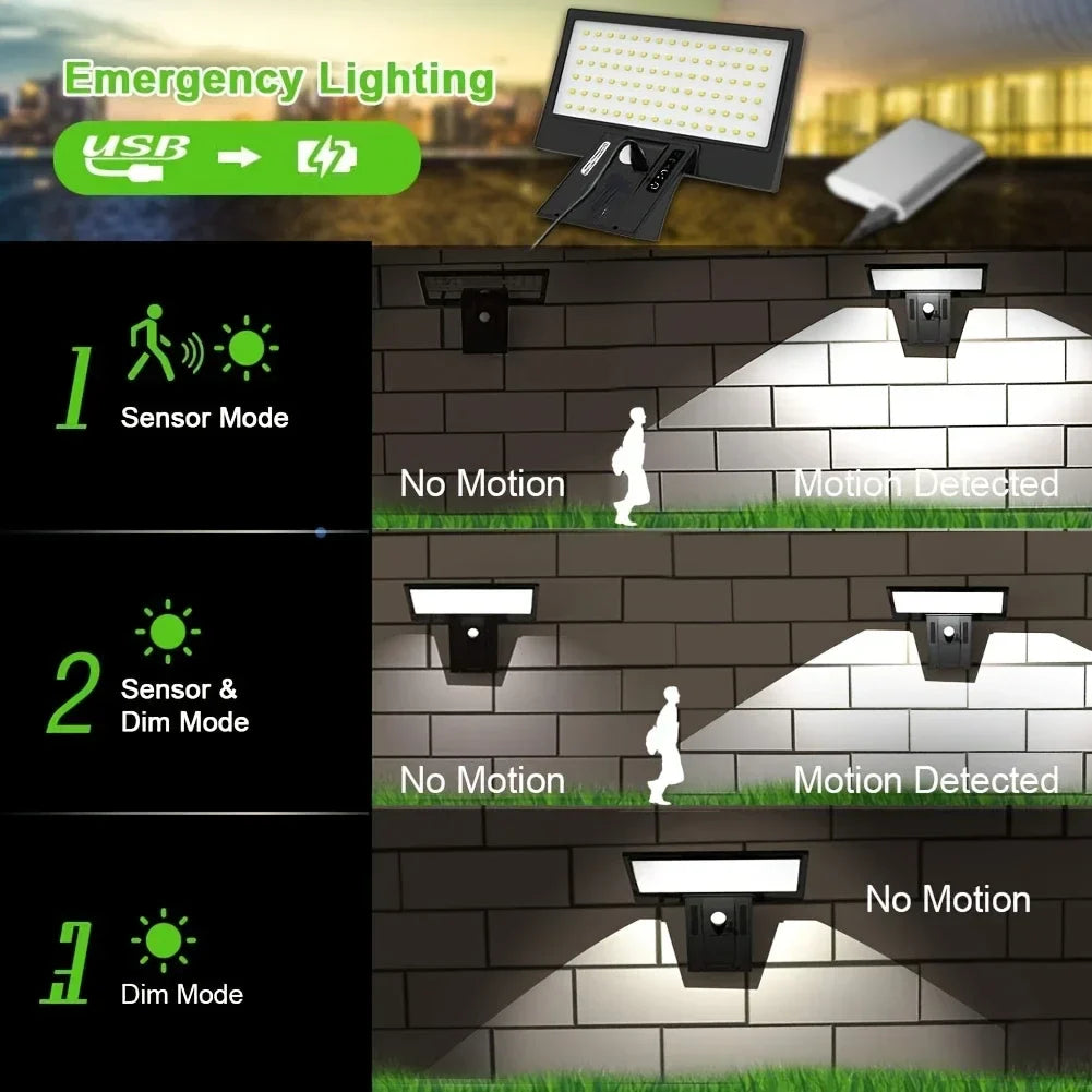 Lumenix SolarBeam | Solar Außenleuchte | Bewegungssensor | 90 LEDs