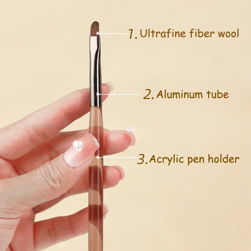 NailMaster | 9-teiliges Nail Art Pinsel-Set | Ultra-feine Nylonspitzen | Für Profis & Fortgeschrittene