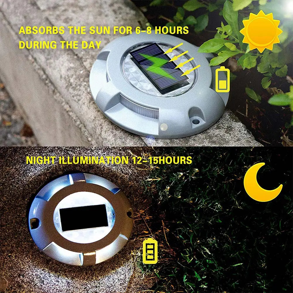 LumaPath Solar Wegleuchte | Automatische Beleuchtung | Wetterfest & Langlebig