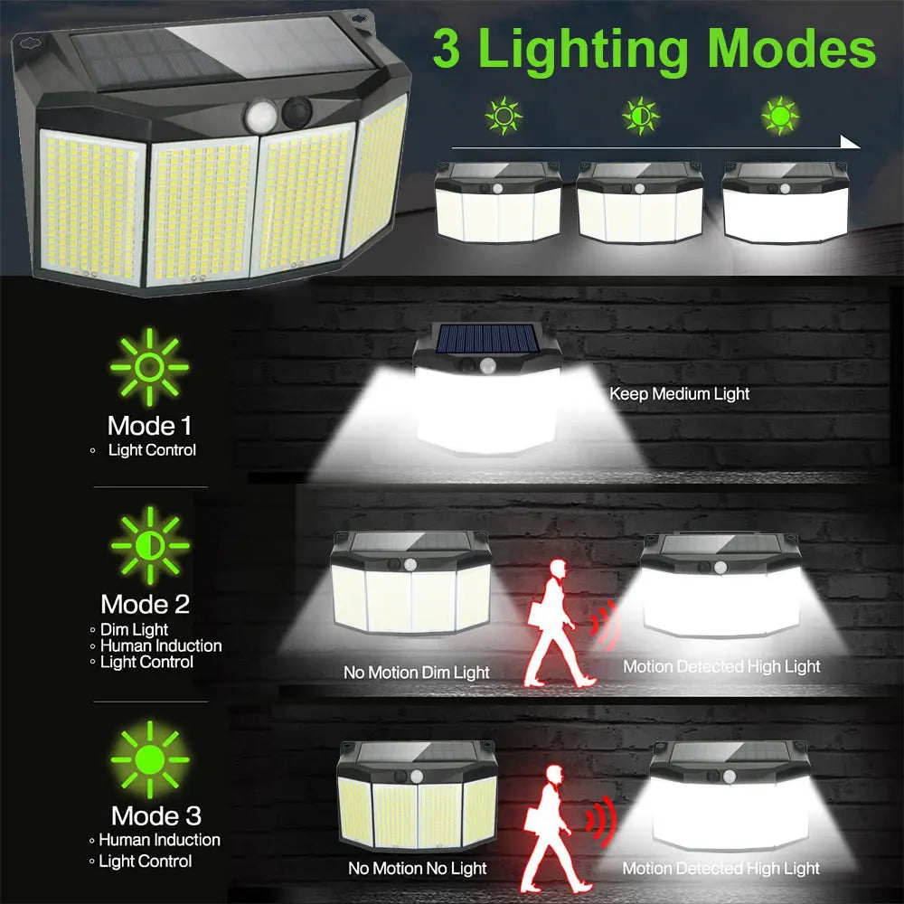SolarGlow Außenleuchte | 576 LEDs | Bewegungs- und Lichtsensor | Solarbetrieb