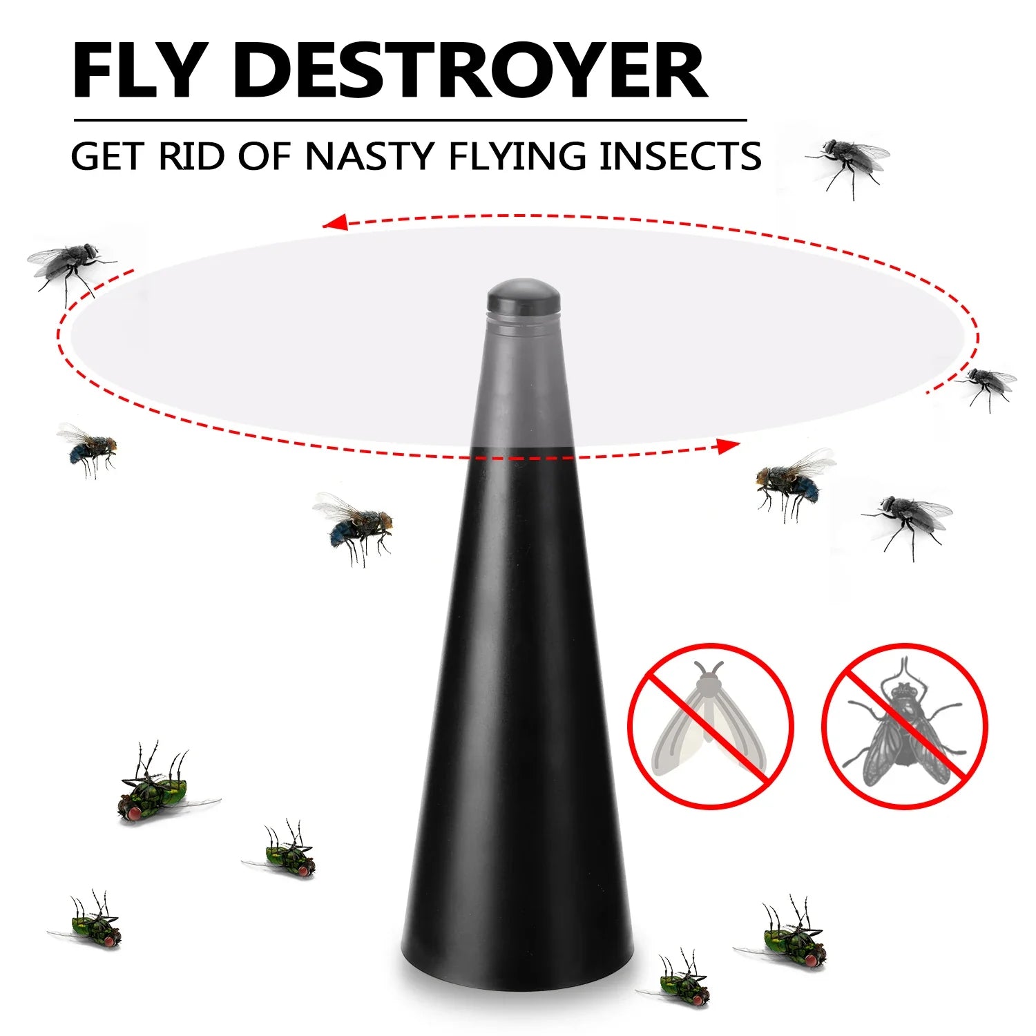 NaturFly | Fliegenabwehr-Ventilator | 360° Rotation | Geräuschlos & Tragbar