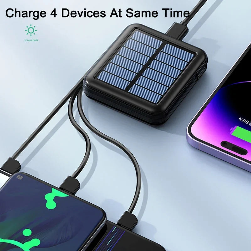 SolarPowerGo | Mini Solar Powerbank | 5000mAh-20000mAh | Schnellladen & LED-Licht