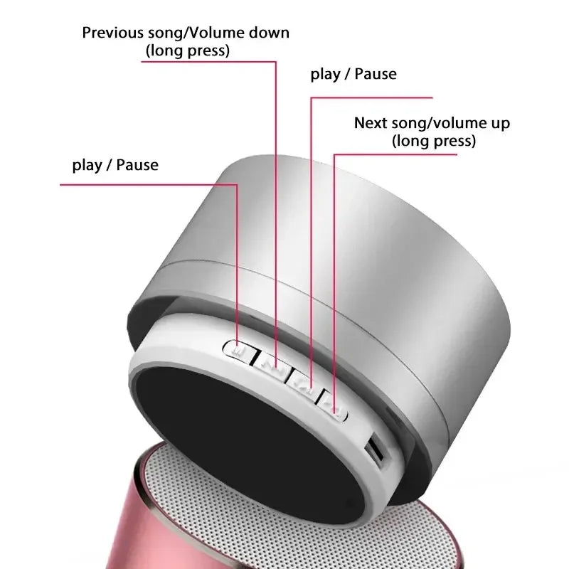 Soundory Mini Bluetooth Lautsprecher | Kompakt & Kraftvoll | TF/USB | Für Reisen & Alltag