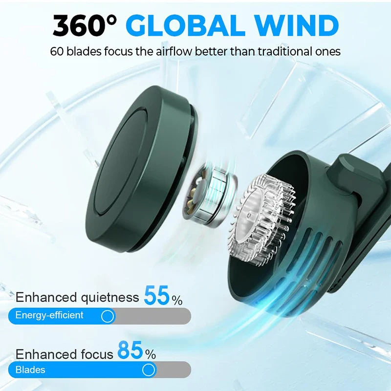 CoolBreeze | Tragbarer Mini-Ventilator | Bladeless Technologie | USB-Wiederaufladbar