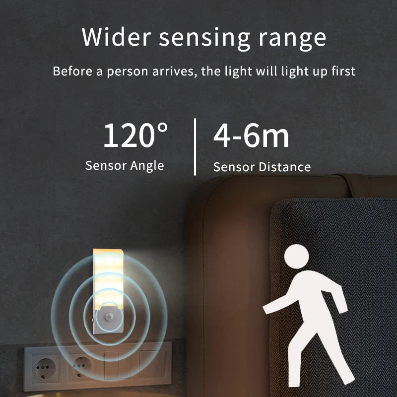Veliora Sensorlicht | USB-C & Bewegungssensor | Magnetisch & Wiederaufladbar | 160 Lumen LED