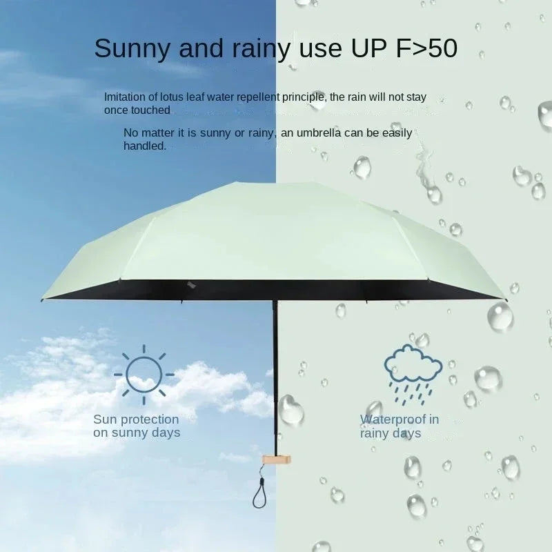 Solivio Mini-Regenschirm | UV-Schutz & Windfest | Ultraleicht | 19cm Kompaktformat
