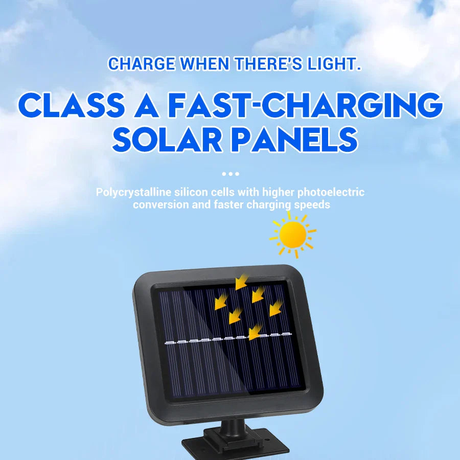 LumoPower Solarleuchte | 192 LEDs | Bewegungsmelder & Fernbedienung | Wetterfest & Flexibel