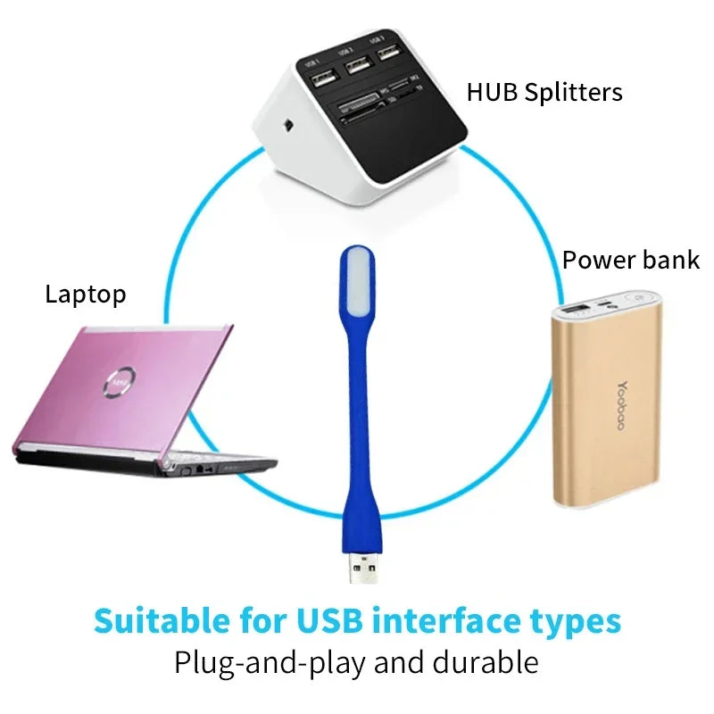 Lumibend USB Lampe | Flexibel & Energiesparend | LED Lichtquelle | Für Laptop & Powerbank