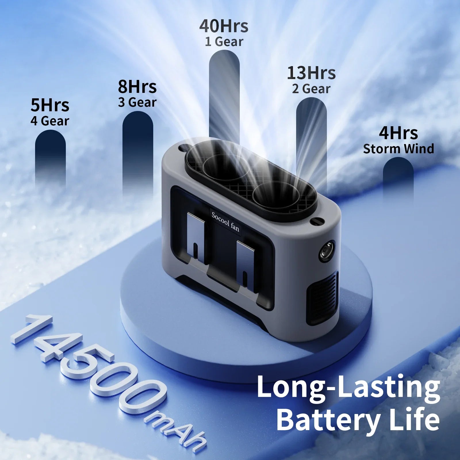 WindFlex | Tragbarer Ventilator mit Powerbank | 5 Windmodi & LED-Licht