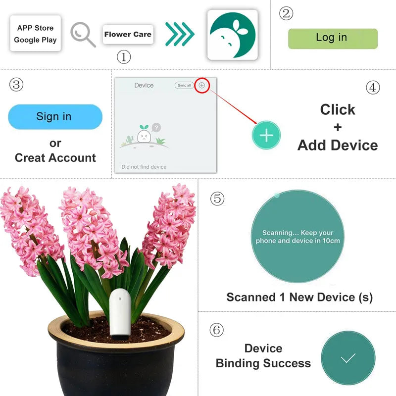 GrowSense – Dein smarter Gartenhelfer!