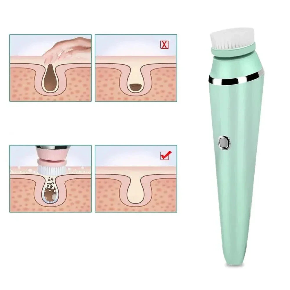 VivaPulse 4-in-1 Sonic Gesichtsbürste | Tiefenreinigung & Massage | IPX6 Wasserdicht | USB Wiederaufladbar | Für Alle Hauttypen