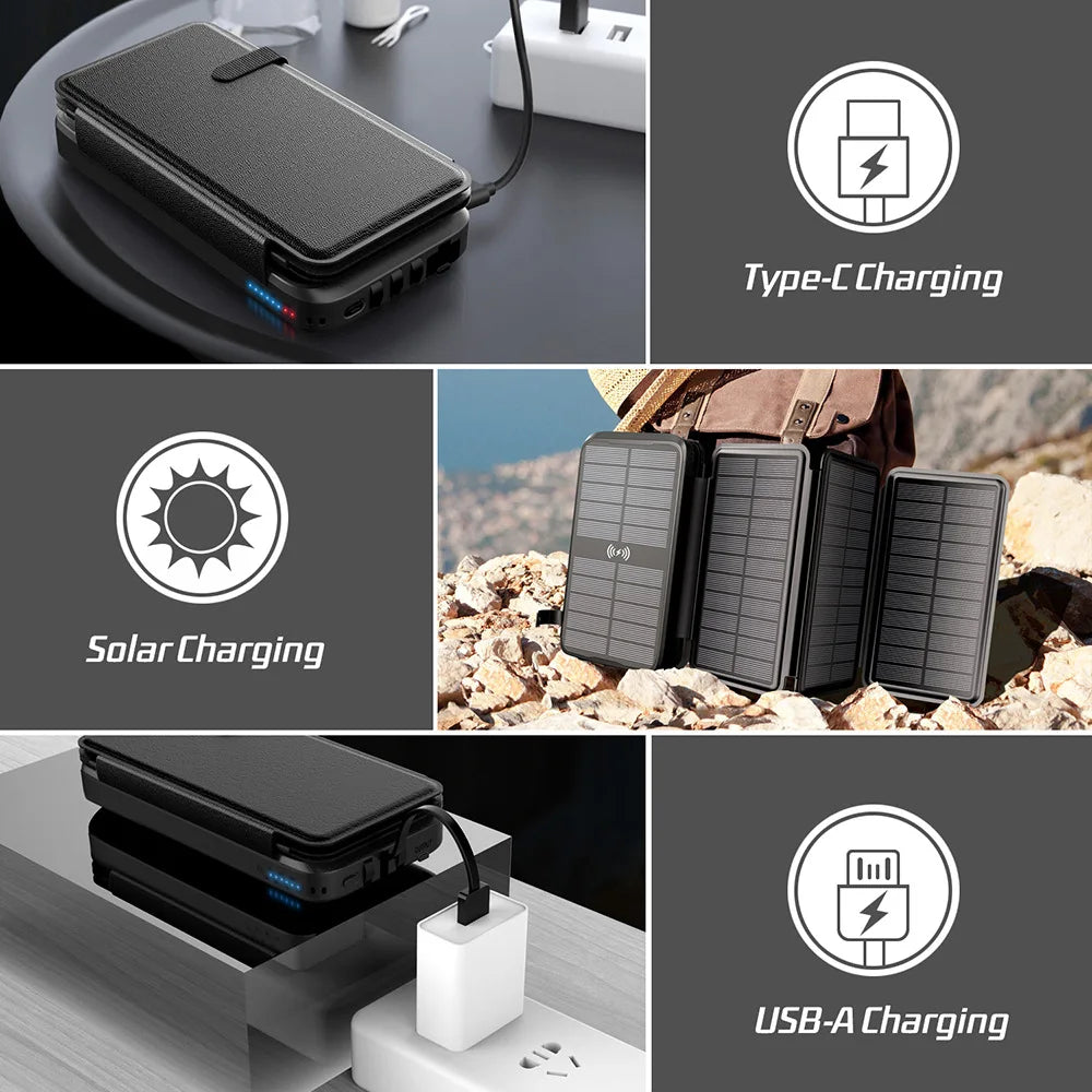PowerCore SolarPro | 43800mAh Powerbank | Schnellladung & Kabellos | Solarenergie