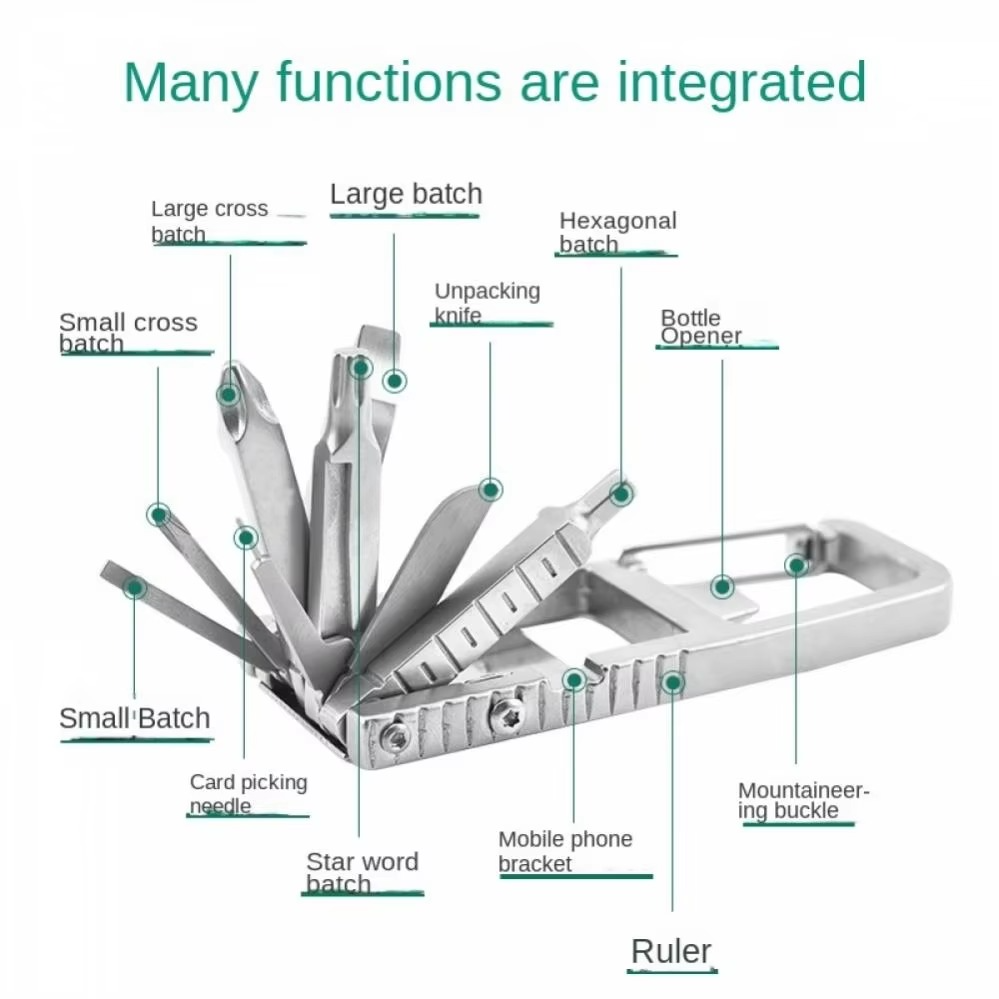 X12Tool – Das kleine Werkzeug, das alles kann