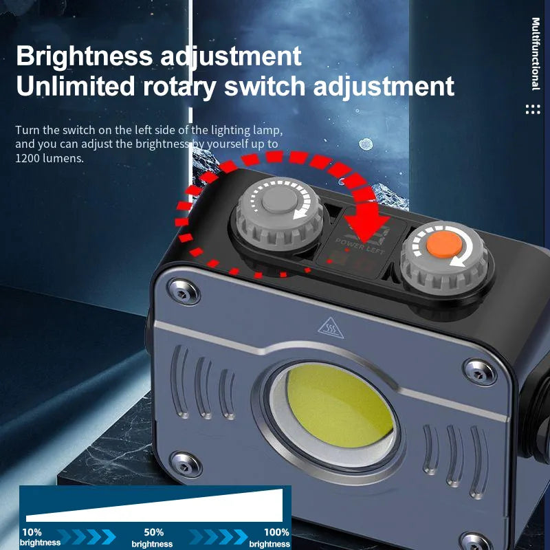LumiMax | LED Arbeitsstrahler | Dimmbar & Powerbank | Kompakt & Vielseitig