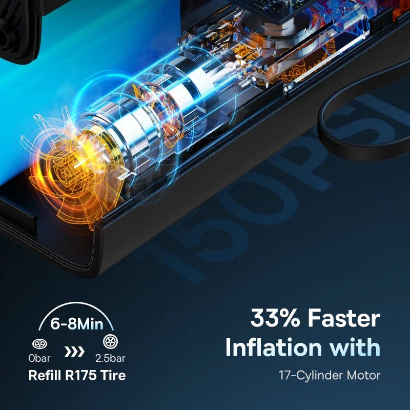 AirPro PumpMaster | Kabellose Luftpumpe | 17-Zylinder Motor | LED-Notlicht
