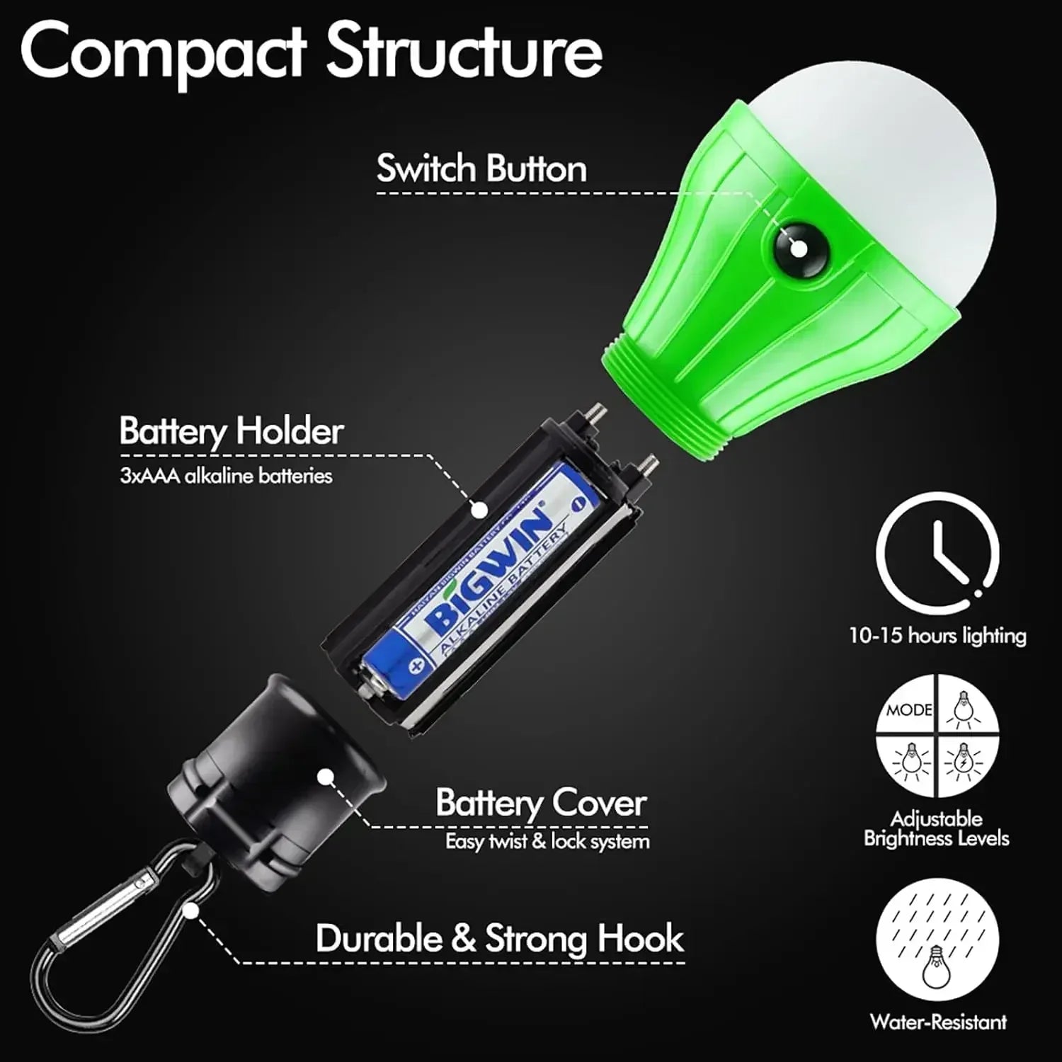ClipLite Campinglampe | 3 Lichtmodi | Kompakt & Leicht | Mit Karabinerhaken