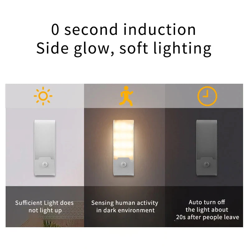 Veliora Sensorlicht | USB-C & Bewegungssensor | Magnetisch & Wiederaufladbar | 160 Lumen LED