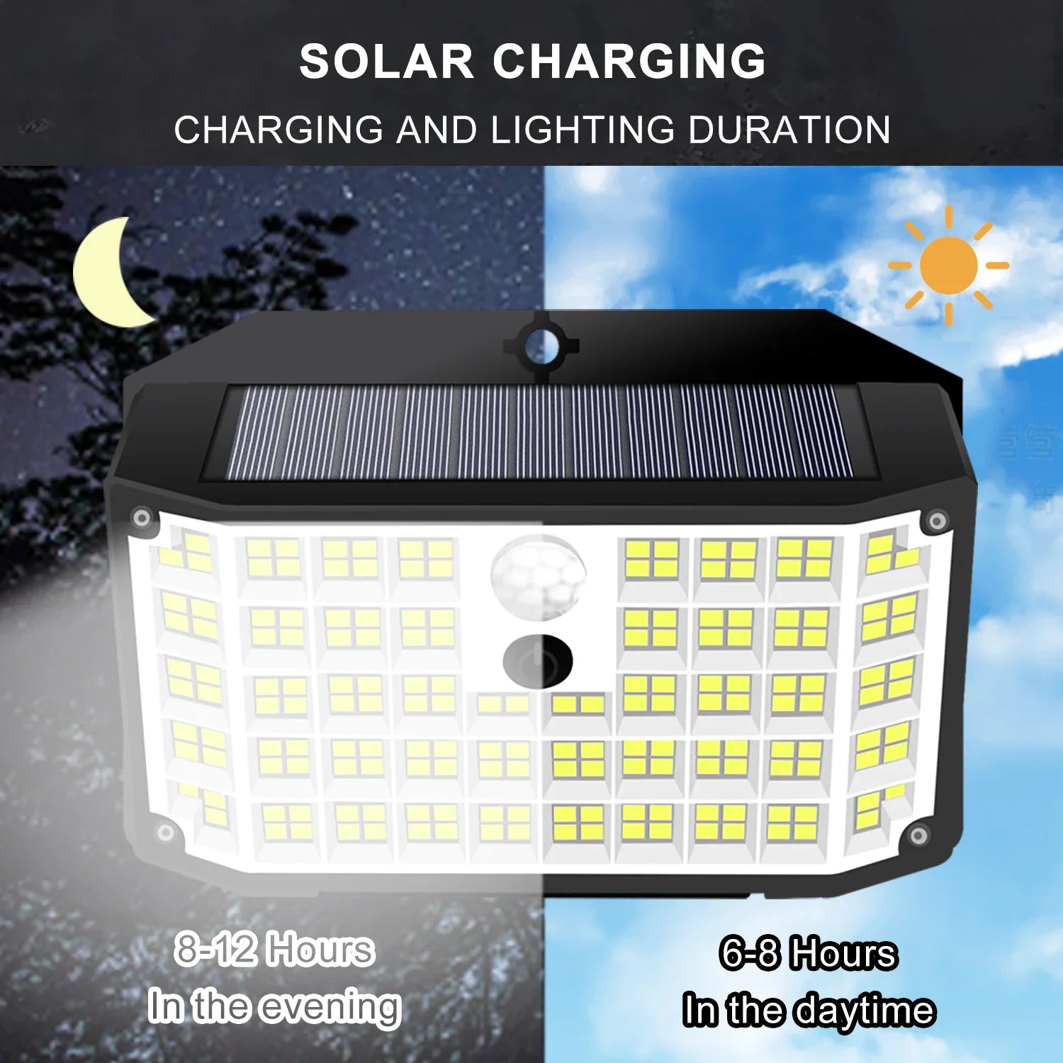 SolarPro LED-Wandleuchte | 176 LEDs | Bewegungsmelder | 3 Leuchtmodi | IP65 Wetterfest