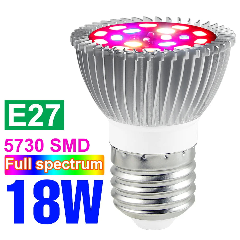 PlantLux | Vollspektrum LED Pflanzenlampe | Für Gesundes Wachstum | Effizient & Energiesparend