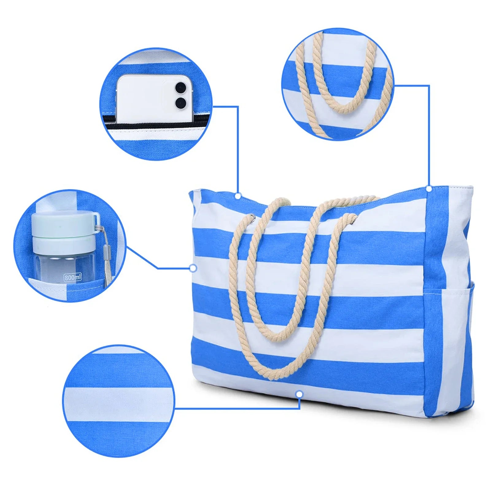 BeachVibe | Strandtasche | Wasser- & Sandabweisend | Leicht & Kompakt | Stylisch Gestreift