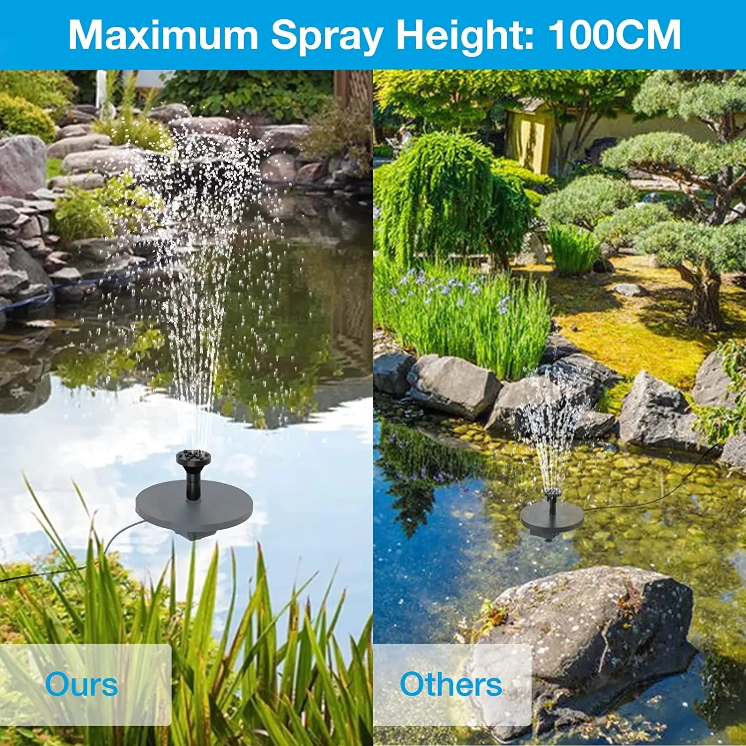 AquaSprout | Solar-Wasserspiel | 9W Solarpanel | 4 Düsen für individuelle Fontänen