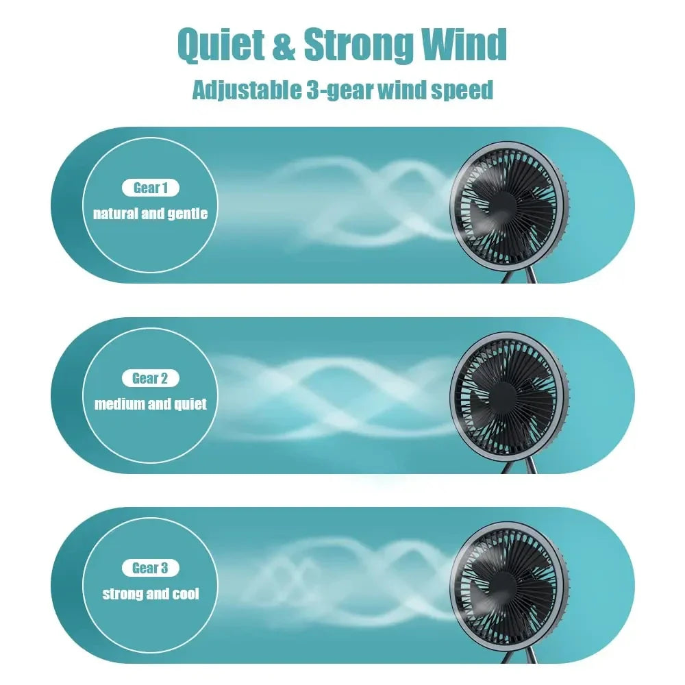 Climaflow Stativ-Ventilator | 10000mAh Akku & Powerbank | 3-in-1 Design | Leise & Leistungsstark
