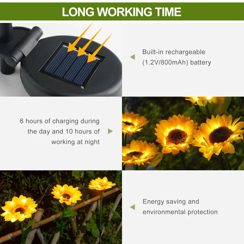 GardenGlow - Sonnenblumen-Solarleuchten für den Außenbereich [Letzter Tag Rabatt]