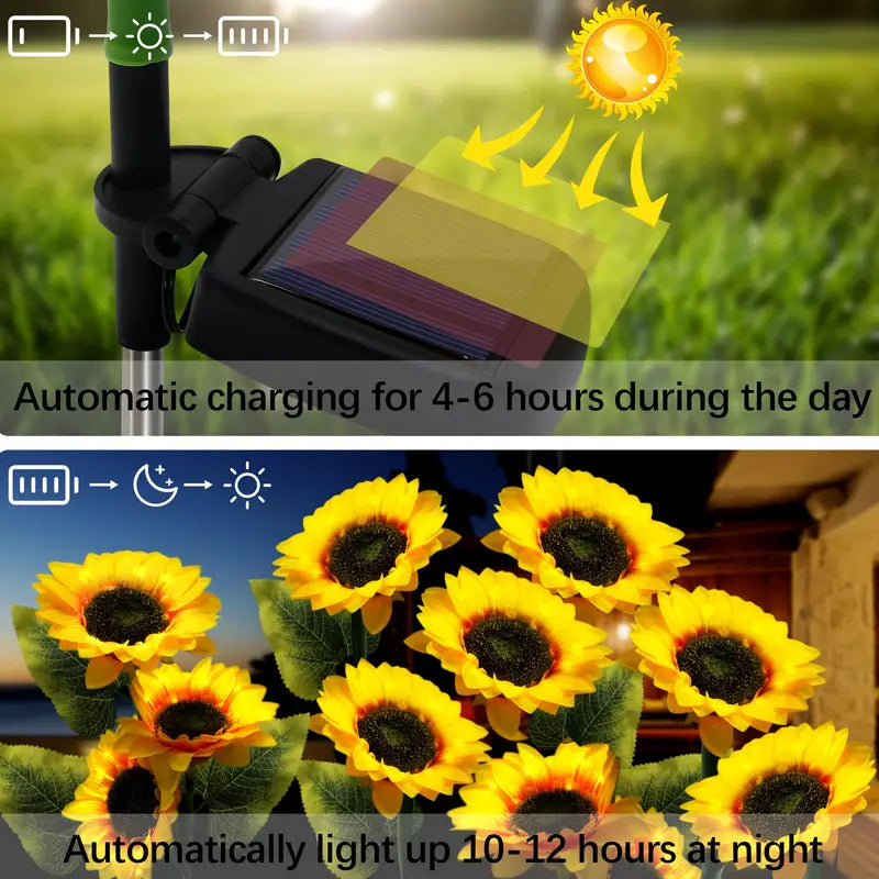 GardenGlow - Sonnenblumen-Solarleuchten für den Außenbereich [Letzter Tag Rabatt]
