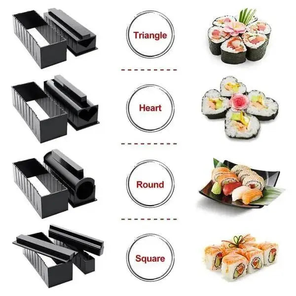 PerfectSushi – Perfektes Sushi, ganz ohne Stress!