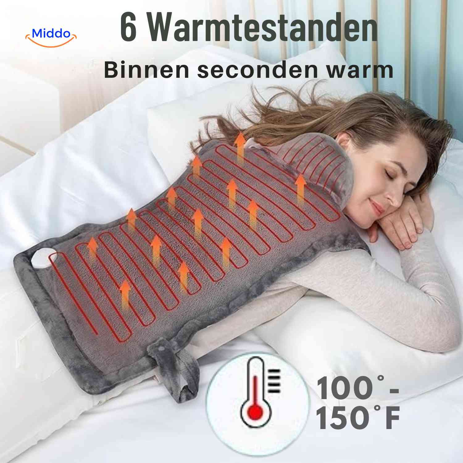 WarmHug – Wohltuende Wärme für Nacken, Schultern & Rücken