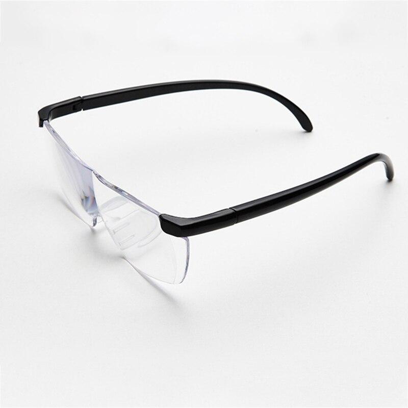 ClearVision Pro – Sieh jedes Detail klar und deutlich