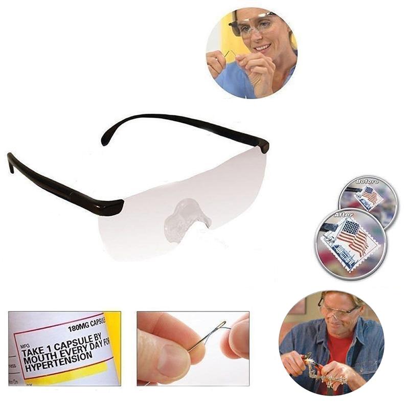 ClearVision Pro – Sieh jedes Detail klar und deutlich