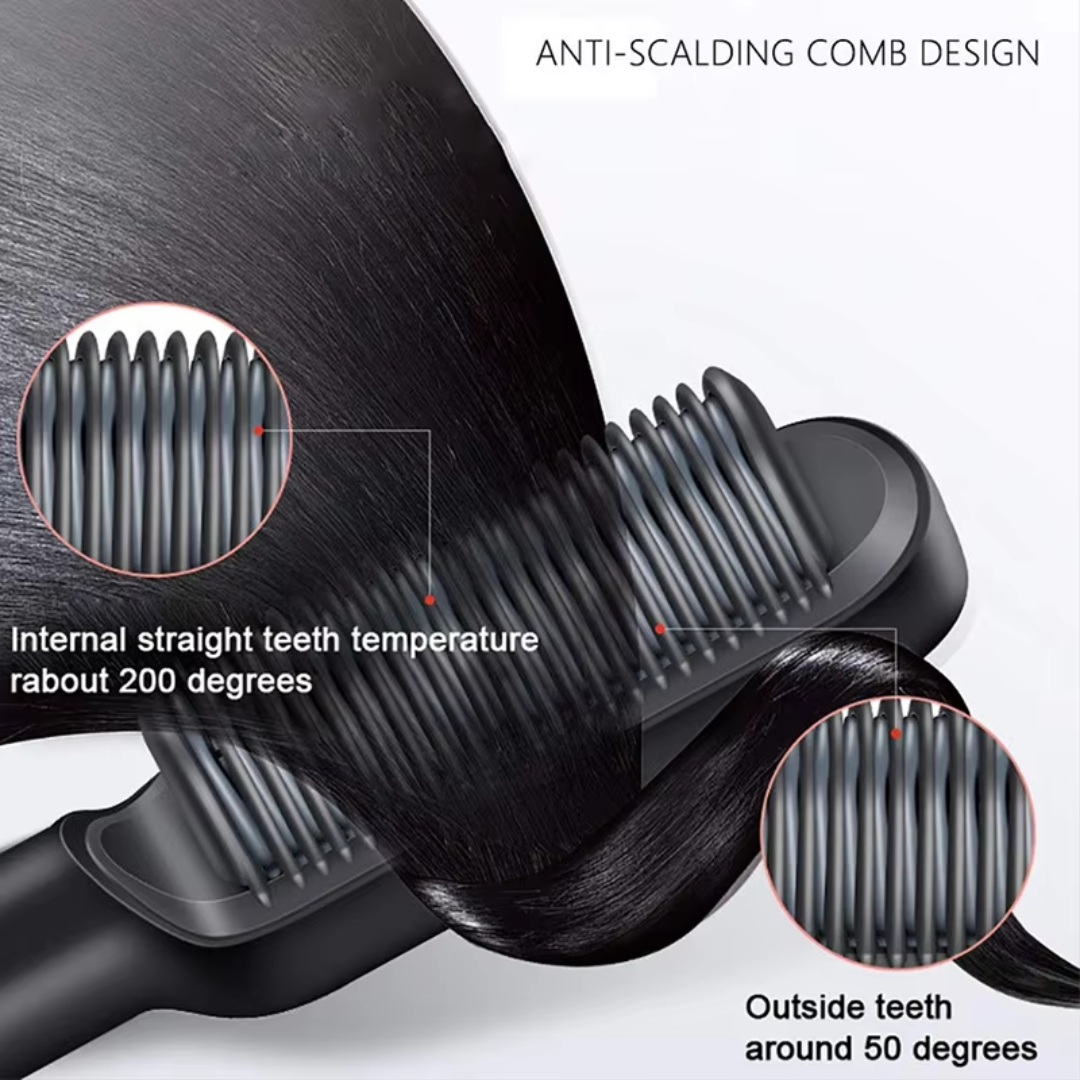 SleekEase | Elektrische Haarglättbürste | 5 Hitzestufen | Schnell Aufgeheizt in 20 Sek. | Anti-Frizz & Kompakt für Reisen