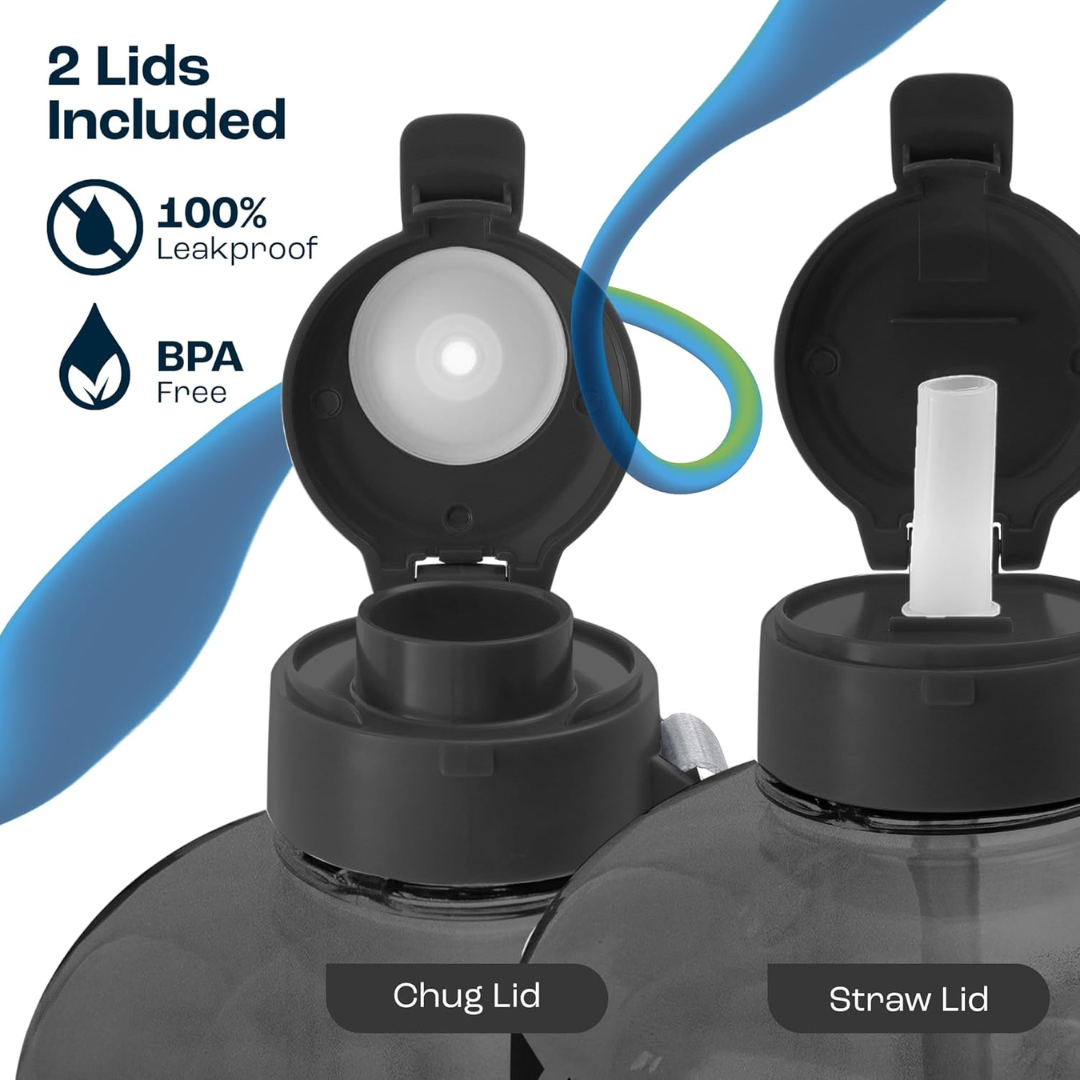 HydroTrack AquaBottle | 2L Trinkflasche | Mit Zeitmarkierungen & Auslaufsicher | BPA-frei
