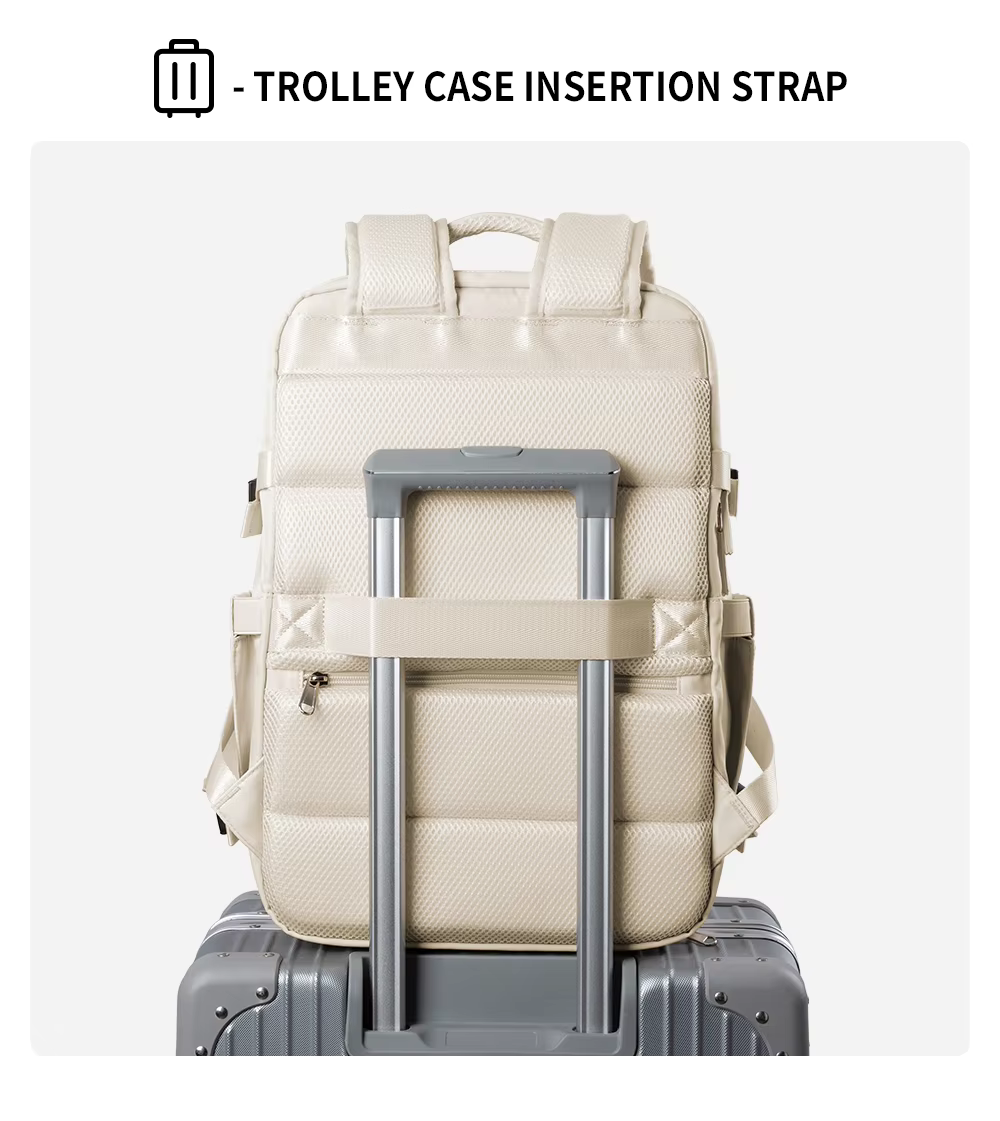 TrailGuard Pack – Bereit für jedes Abenteuer, bei jedem Wetter