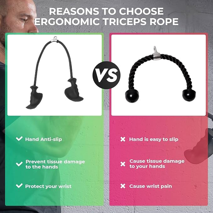 PowerCeps Pro - Beendet Handgelenksschmerzen und Maximiert Schnell die Armmuskulatur