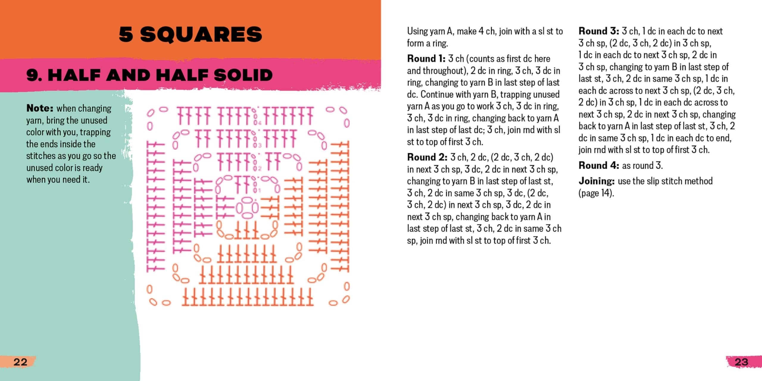 50% RABATT | CraftSquares - Granny Square Karten-Set [Letzter Tag Rabatt]