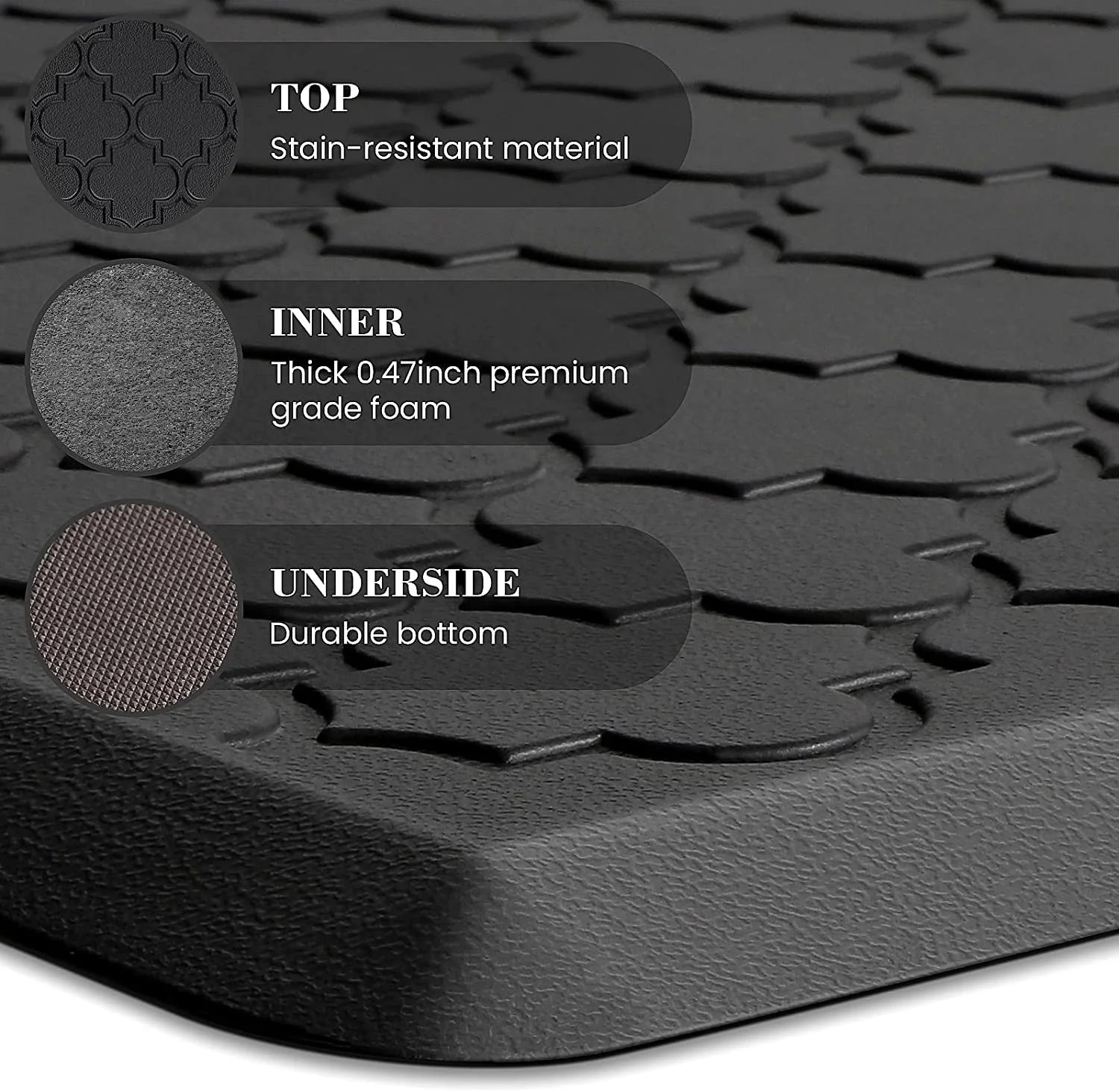 Comfura Küchenmatte gegen Ermüdung | Stehmatte mit Memory-Schaum | Wasserfest & rutschfest | Komfortable Bodenmatte für Arbeitsplatz & Spüle